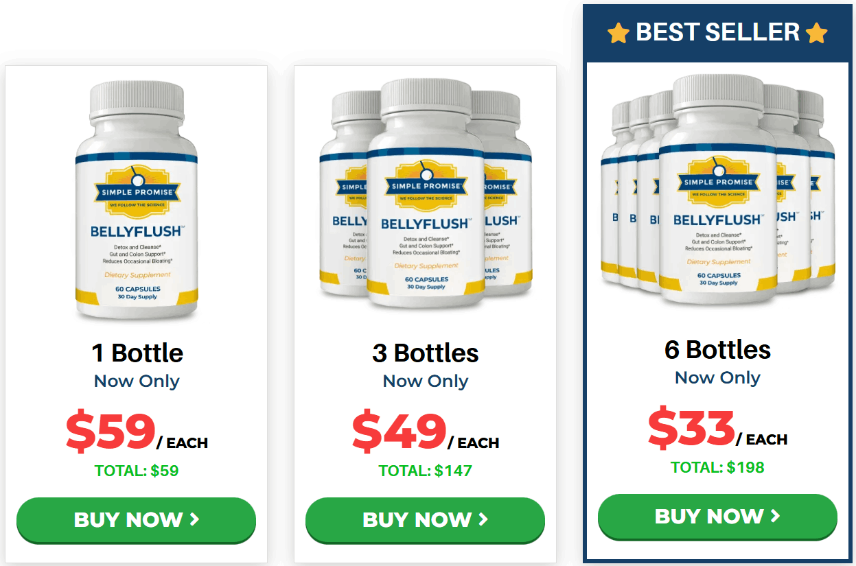 bellyflush discounted price